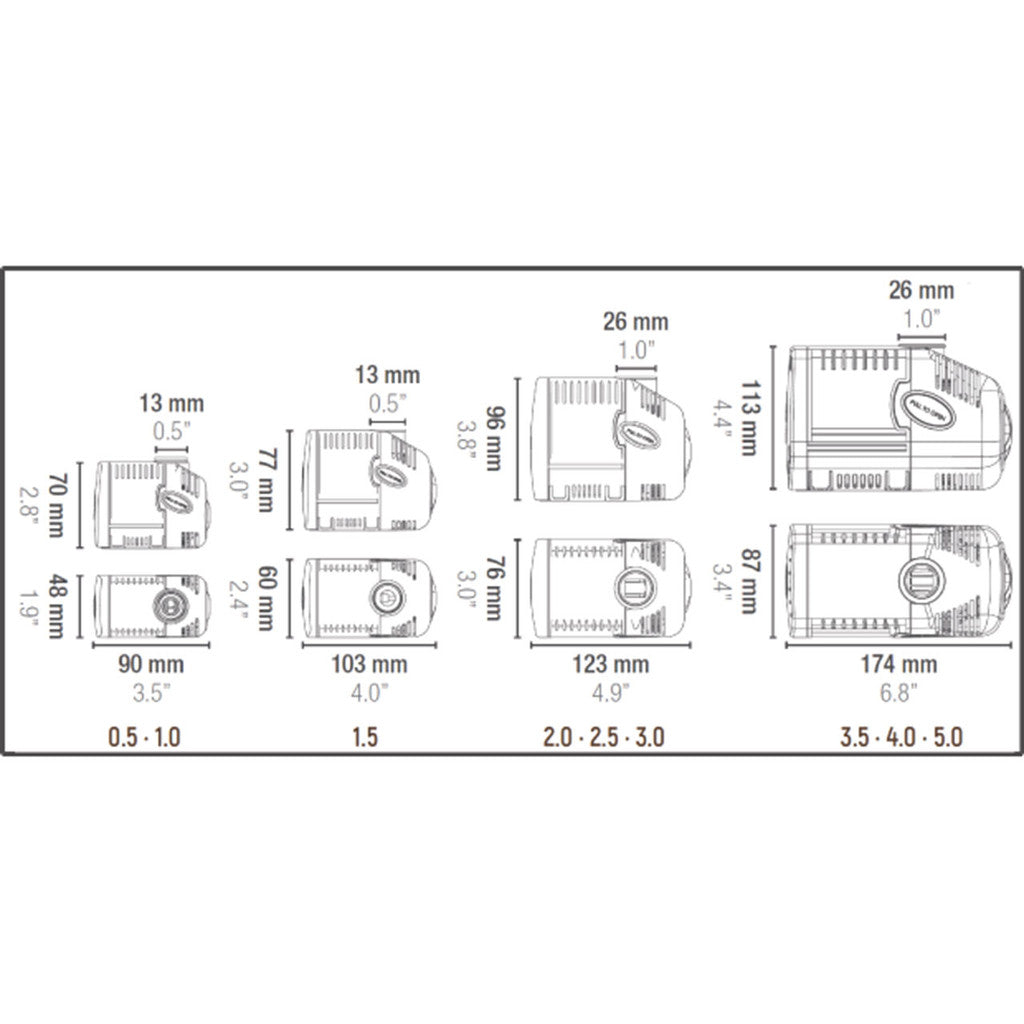 Sicce Sycra SILENT Pump