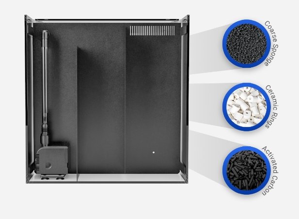 JBJ Nano RL Aquariums - Keepin' it Reef